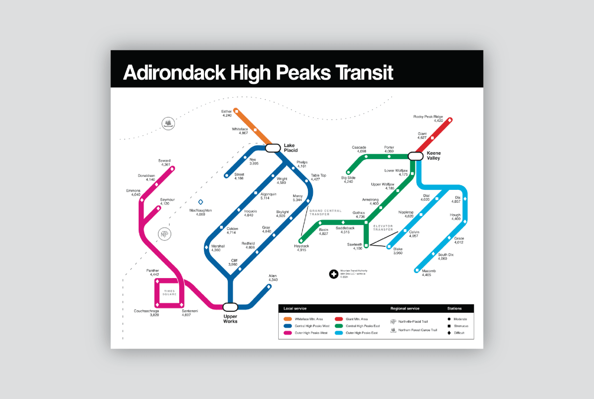 Overview image of the Adirondack High Peaks Transit print